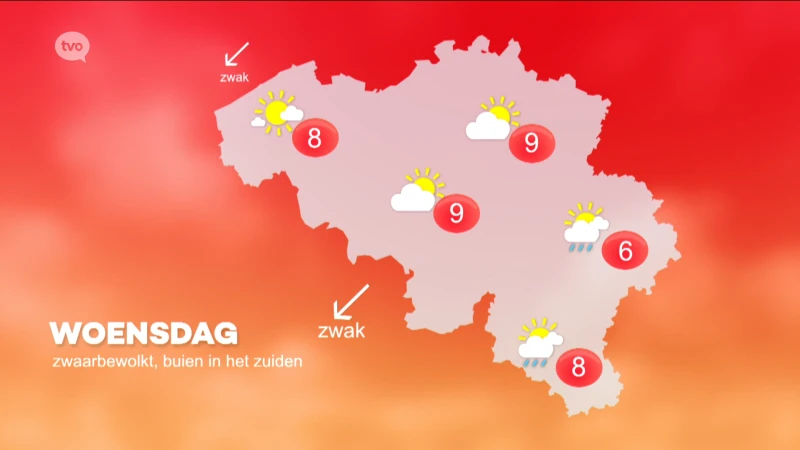 Hoofdafbeelding voor artikel Weerbericht