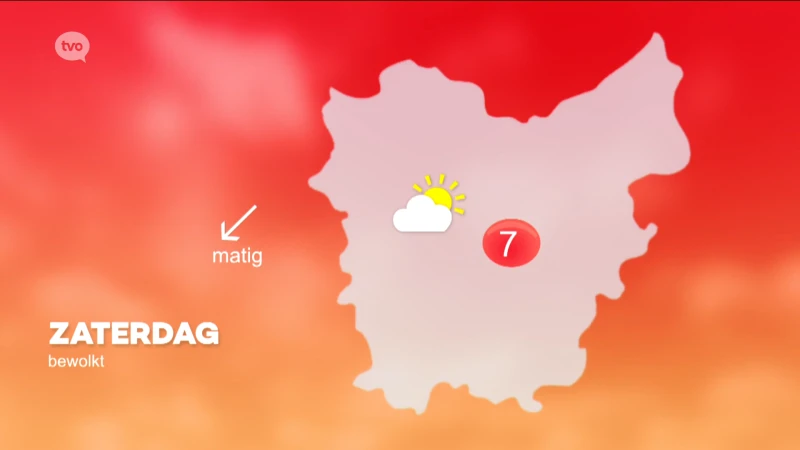 Hoofdafbeelding voor artikel Weerbericht