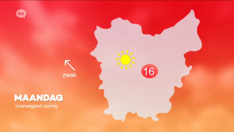 Hoofdafbeelding voor artikel Weerbericht