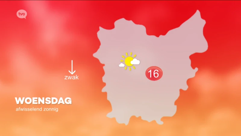 Hoofdafbeelding voor artikel Weerbericht