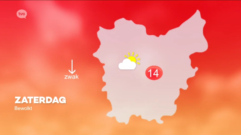 Hoofdafbeelding voor artikel Weerbericht