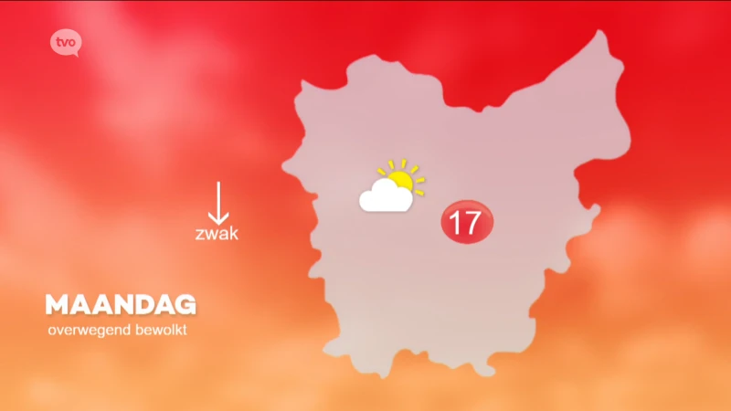 Hoofdafbeelding voor artikel Weerbericht