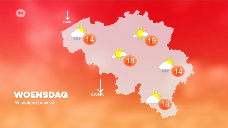 Weerbericht