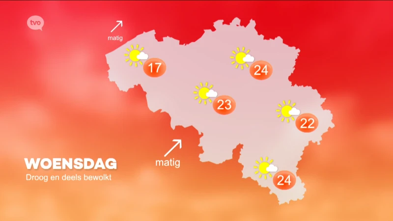 Hoofdafbeelding voor artikel Weerbericht dinsdag 10 mei…