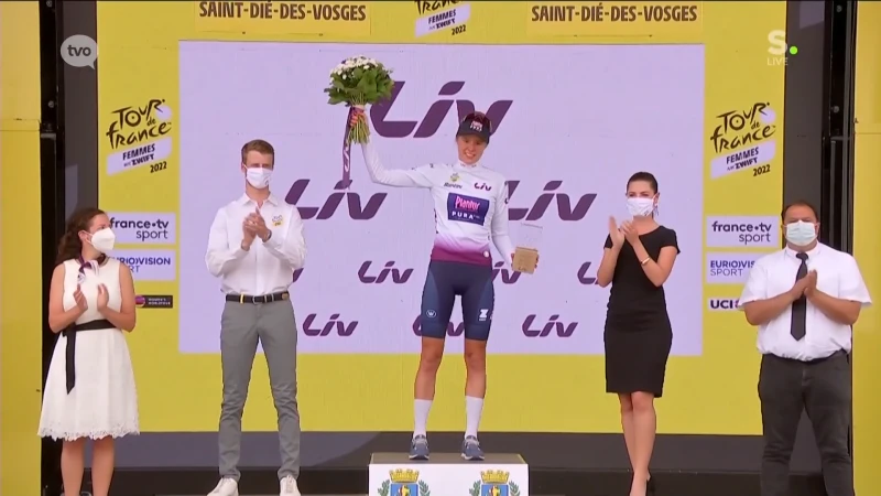 De Wilde behoudt voorsprong in jongerenklassement Tour de France Femmes