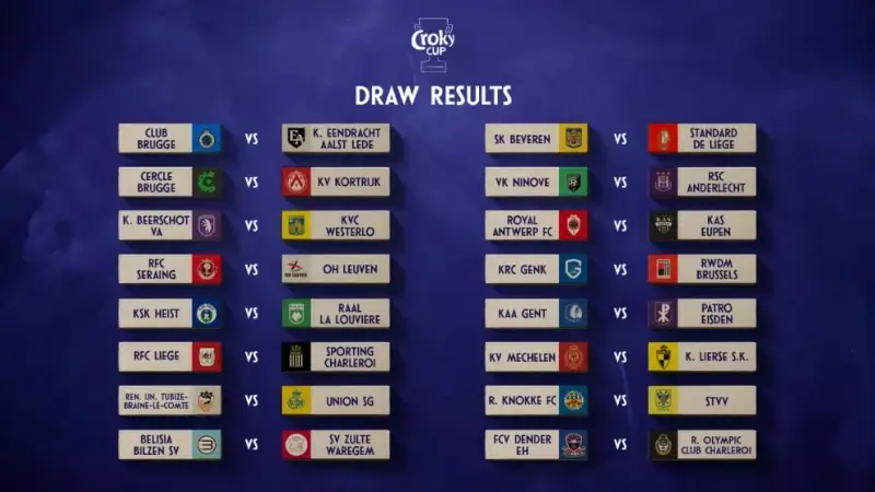 Topaffiches in Croky Cup: Eendracht Aalst Lede mag naar Brugge, Ninove ontvangt Anderlecht, en Beveren tegen Standard