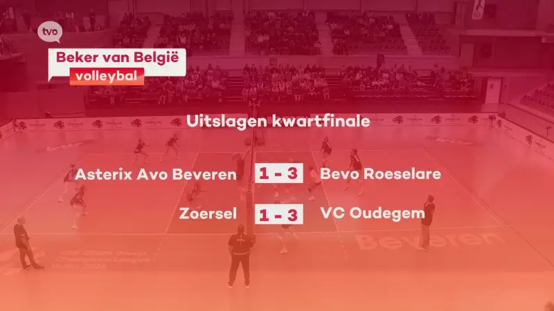 Hoofdafbeelding voor artikel Asterix Avo uitgeschakeld…